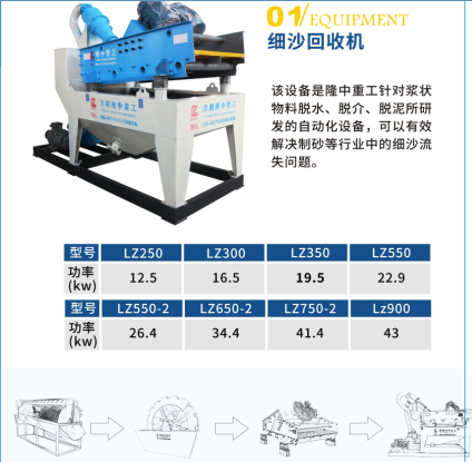 細砂回收機.png